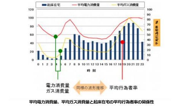 ※画像はイメージです