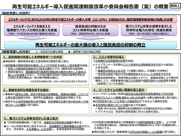  ※こちらをクリックすると拡大します。 