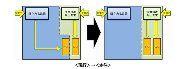 ※画像はイメージです