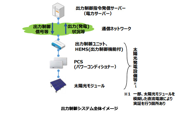 ※画像はイメージです