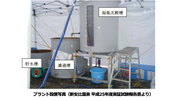 温泉の排水に含まれる「ほう素」 今年も環境省が除去技術を公募