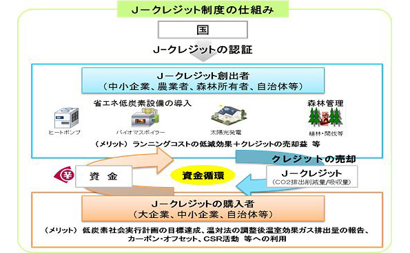 ※画像はイメージです