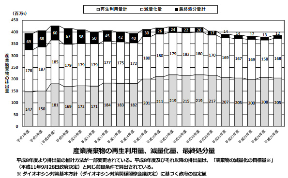 ※画像はイメージです