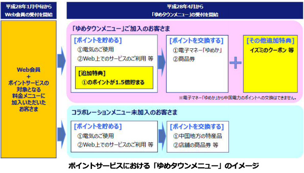 ※画像はイメージです