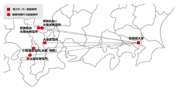 実証試験実施箇所