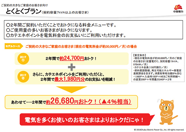  ※こちらをクリックすると拡大します。 