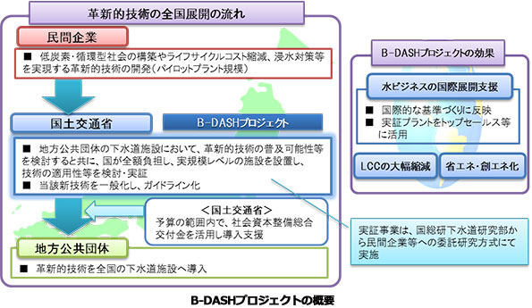 ※画像はイメージです