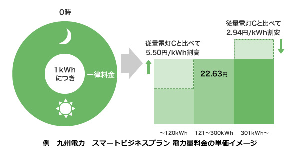 ※画像はイメージです