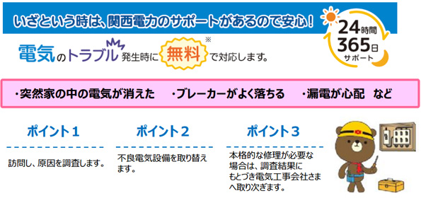 関西電力はブレーカーが落ちる、漏電が心配などの場合に無料で原因を調査する
