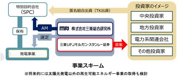 ※画像はイメージです