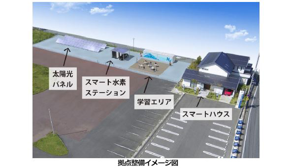 鳥取県 水素エネルギー実証拠点設置へ 太陽光発電や燃料電池車との連携も ニュース 環境ビジネスオンライン