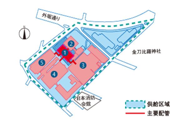 1プラント 2JT 3虎の門病院 4国立印刷局 5共同通信会館
