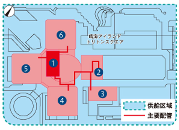 (1)プラント (2)晴海アイランドトリトンスクエアホール棟の一部&低層棟 (3)オフィスタワーW (4)オフィスタワーX&ホール棟の一部 (5)オフィスタワーY (6)オフィスタワーZ