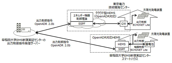 ※画像はイメージです