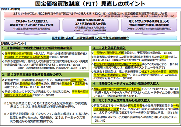 再生 調達 に関する 可能 電気 者 電気 による 法 特別 の 措置 エネルギー 事業