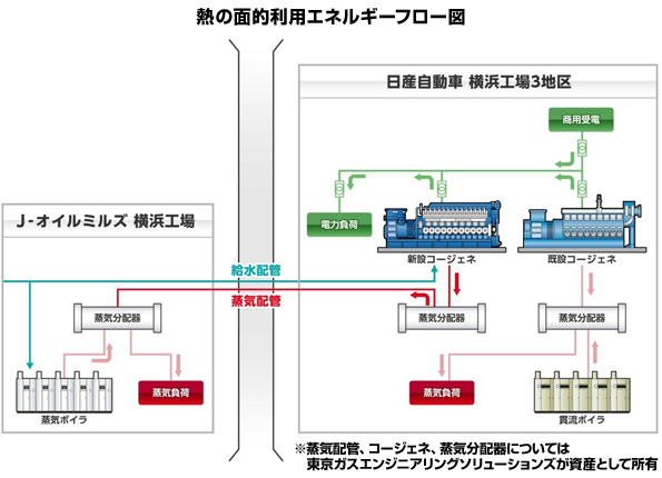 ※画像はイメージです