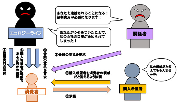 ※画像はイメージです