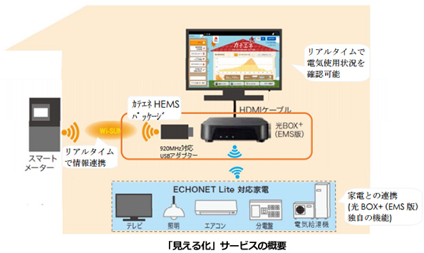 ※画像はイメージです