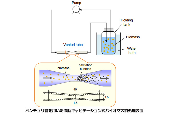 ※画像はイメージです