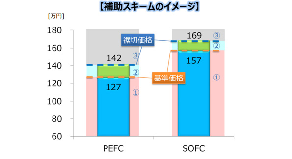 ※画像はイメージです