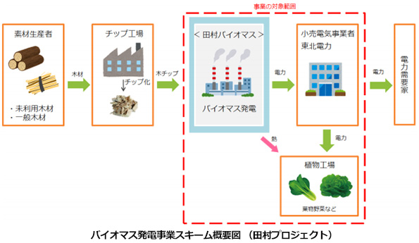 ※画像はイメージです