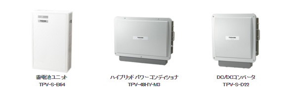 システム構成例