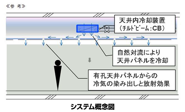 ※画像はイメージです