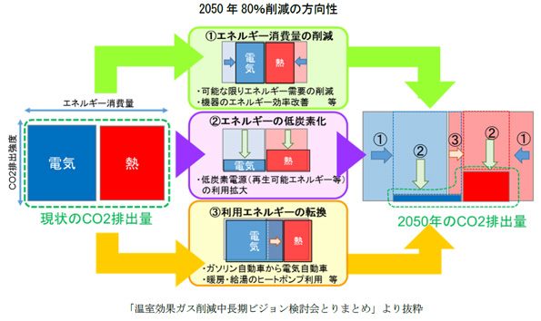   ※こちらをクリックすると拡大します。 