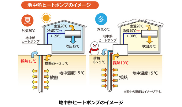 ※画像はイメージです