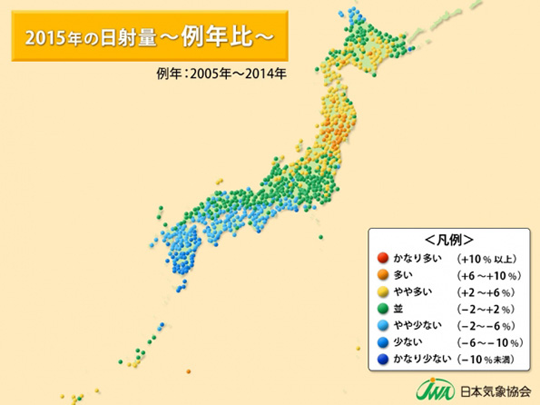 2015年の推定日射量(例年比)