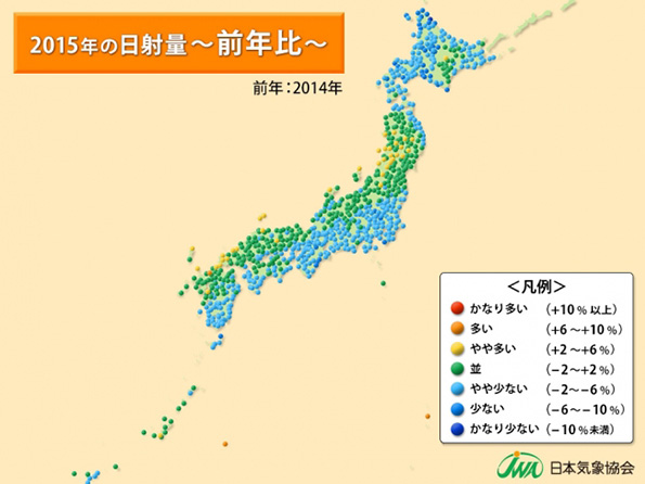2015年の推定日射量(前年比)