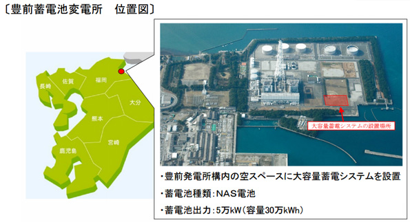 豊前発電所の構内に設置した