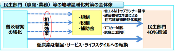 ※画像はイメージです