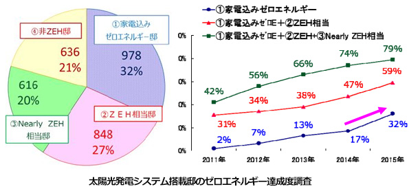 ※画像はイメージです