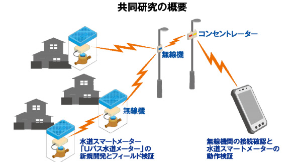 ※画像はイメージです