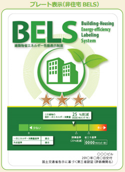 BELSと一緒に表示する際の例