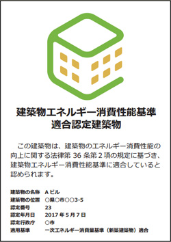 eマークの表示例