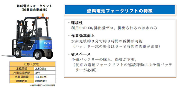 燃料電池フォークリフトの特徴
