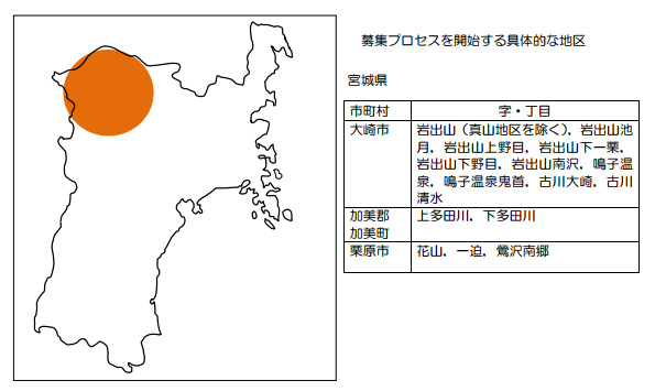 募集プロセスを開始する地区