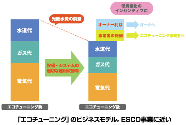 ※画像はイメージです