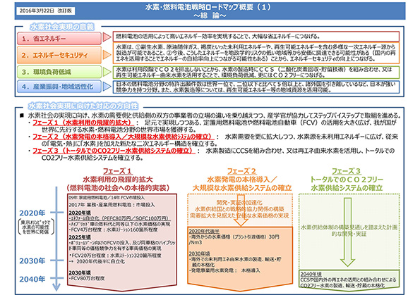  ※こちらをクリックすると拡大します。 