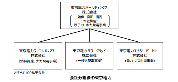 ※画像はイメージです