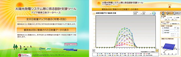アジア標準日射データベースでの画面表示例