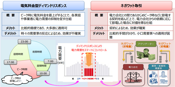   ※こちらをクリックすると拡大します。 