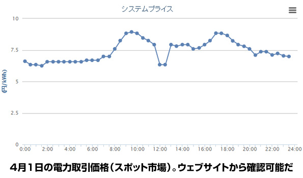 ※画像はイメージです