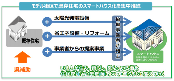 ※画像はイメージです