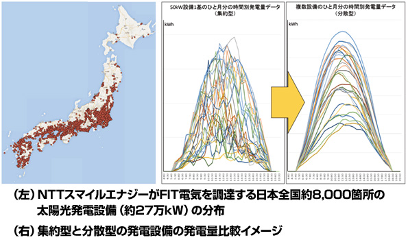 ※画像はイメージです