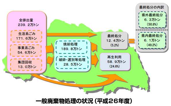 ※画像はイメージです