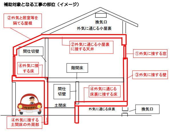 ※画像はイメージです