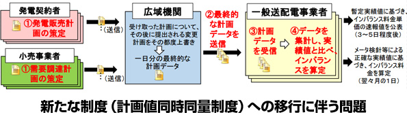  ※こちらをクリックすると拡大します。